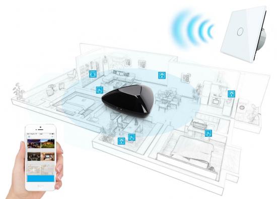 SmartHome Box BR-Pro WIFI Universal Smart Fernbedienung Broadlink Livolo