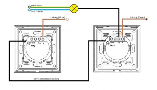 POINT Touchsreen Wechseldimmer 1 Fach Modul in Schwarz P-701SD-12
